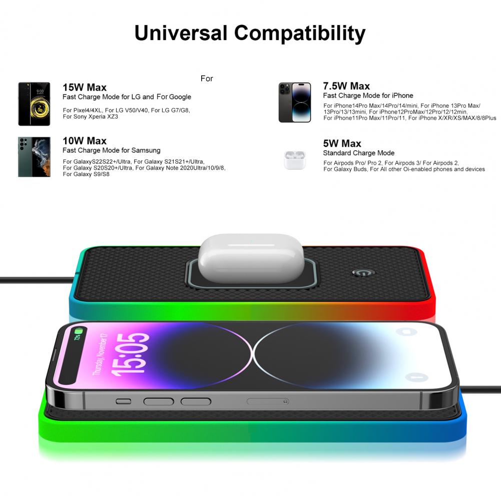 Wireless Phone Charger Pad - Caricabatterie per Auto 20W, Caricatore Wireless