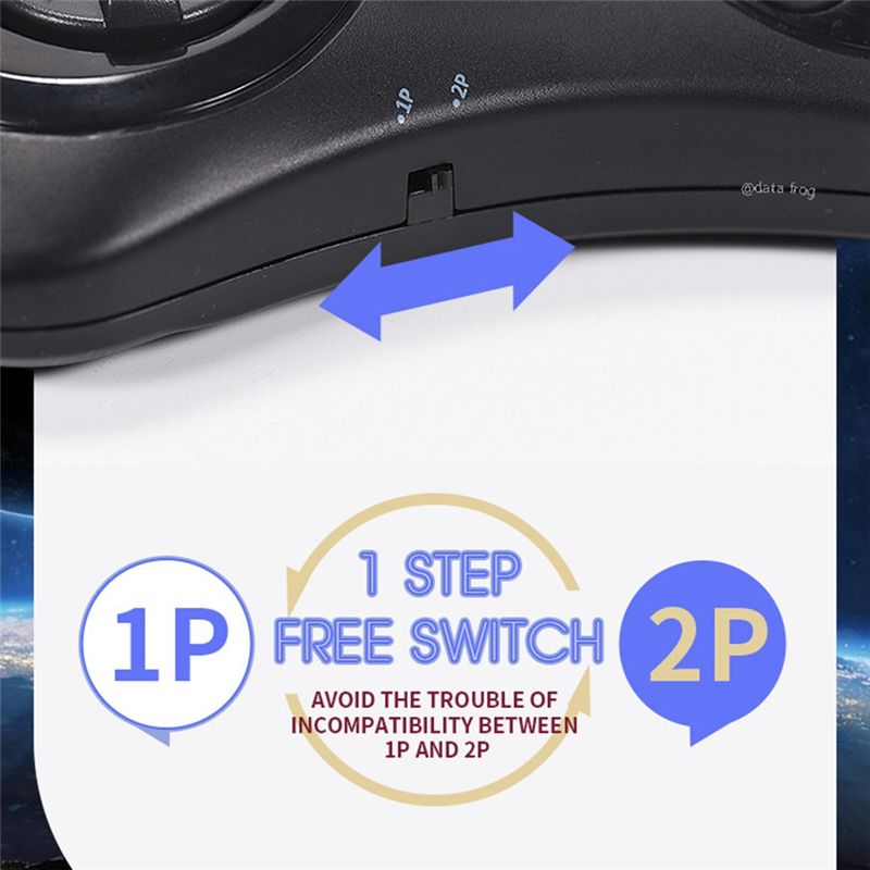 【Offerte imperdibili】Console p - Retro Game Controller Usb recensione e prezzo