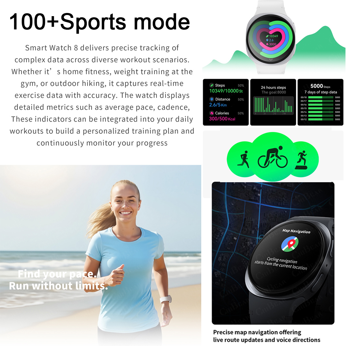 Nuovo Smartwatch 2026 con GPS, - Electronics Quiz recensione e prezzo