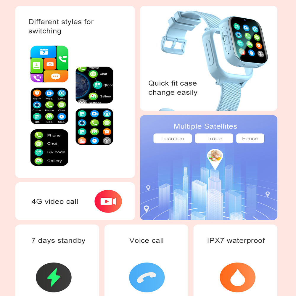 Smart Watch Bambini 4G GPS WIF - Electronics Quiz recensione e prezzo