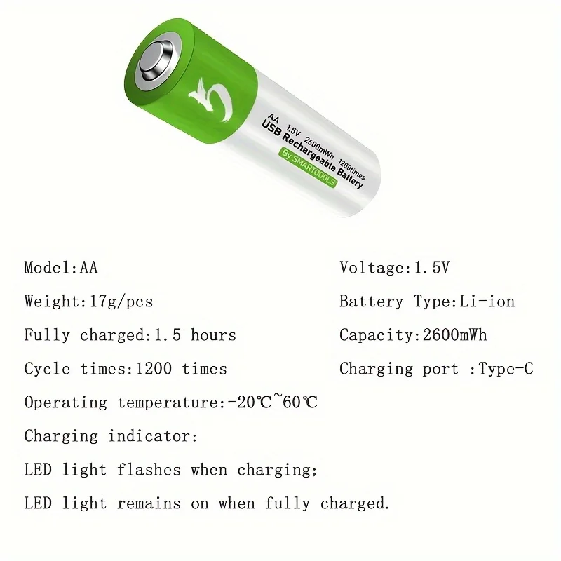 Batteria ricaricabile USB inte - Modern Electronics Gadgets recensione e prezzo