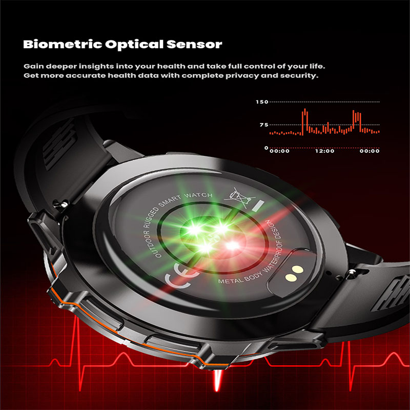 Nuovo Smartwatch Militare TANK - Electronics Quiz recensione e prezzo
