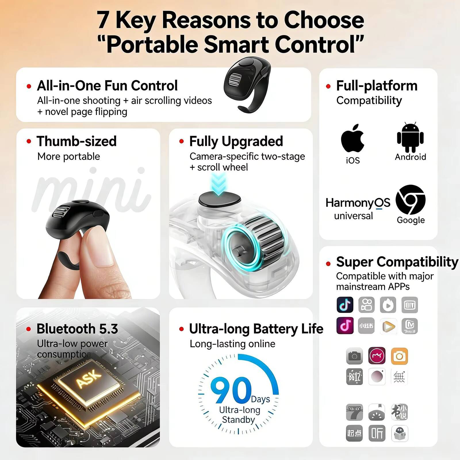 Mini Mouse ad Anello Bluetooth - Electronics And Gadgets G recensione e prezzo