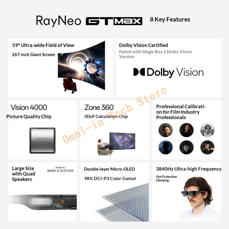 Occhiali Intelligenti RayNeo G - Smart Glasses Ar recensione e prezzo